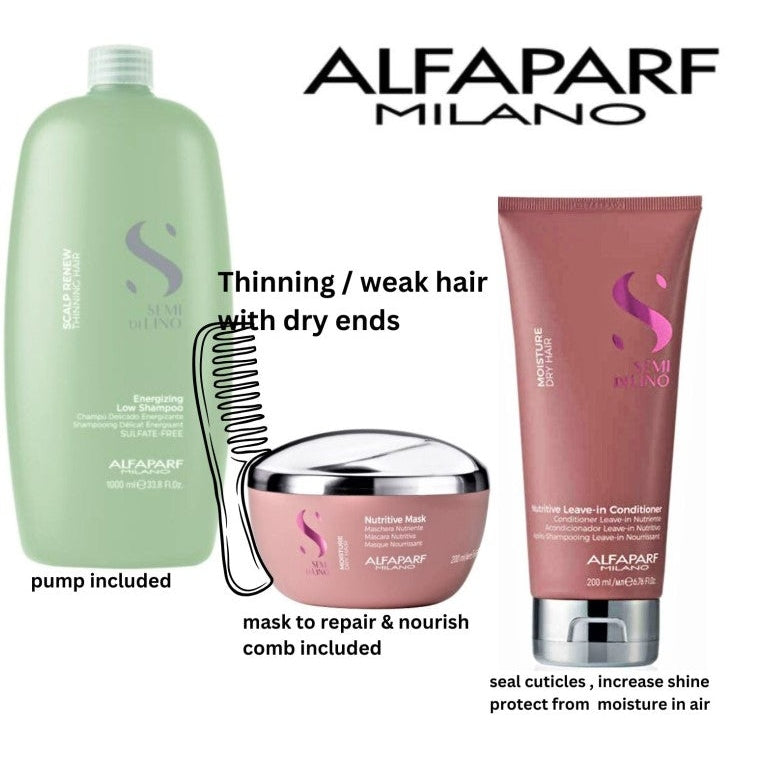 Alfaparf semi di lino scalp renew energizing shampoo moisture mask and conditioner